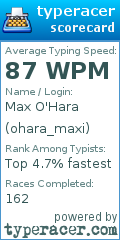 Scorecard for user ohara_maxi