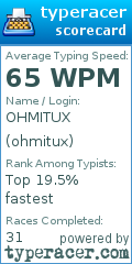 Scorecard for user ohmitux