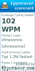 Scorecard for user ohnesonne