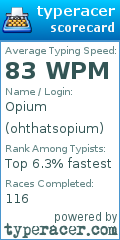 Scorecard for user ohthatsopium