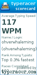 Scorecard for user ohverwhaleming