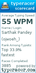 Scorecard for user ojwoeh_