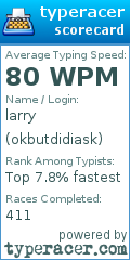 Scorecard for user okbutdidiask