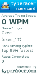Scorecard for user okee_17