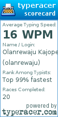 Scorecard for user olanrewaju