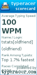 Scorecard for user oldfriend