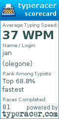 Scorecard for user olegone