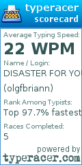 Scorecard for user olgfbriann