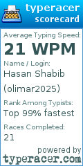 Scorecard for user olimar2025