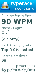 Scorecard for user ololonty