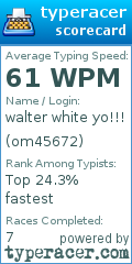 Scorecard for user om45672