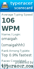 Scorecard for user omaigahhh
