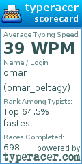 Scorecard for user omar_beltagy