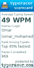 Scorecard for user omar_mohamed7