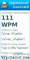 Scorecard for user omar_shaker