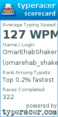 Scorecard for user omarehab_shaker