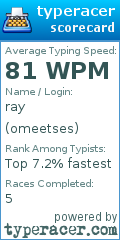 Scorecard for user omeetses