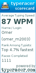 Scorecard for user omer_m2003