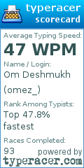 Scorecard for user omez_