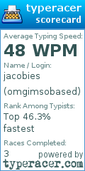 Scorecard for user omgimsobased