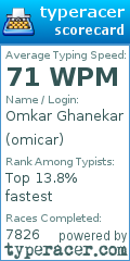 Scorecard for user omicar