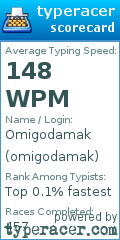 Scorecard for user omigodamak