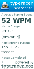Scorecard for user omkar_rj