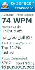 Scorecard for user on_your_left95