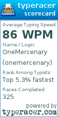 Scorecard for user onemercenary