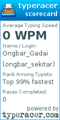 Scorecard for user ongbar_sekitar