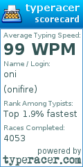 Scorecard for user onifire