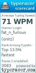 Scorecard for user onirz