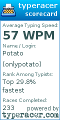 Scorecard for user onlypotato
