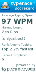 Scorecard for user onlyzebest