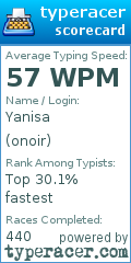 Scorecard for user onoir