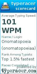 Scorecard for user onomatopoeiaa