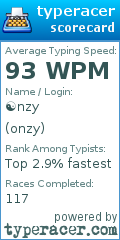 Scorecard for user onzy