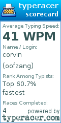 Scorecard for user oofzang