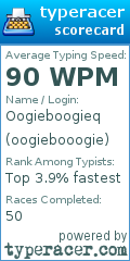 Scorecard for user oogiebooogie