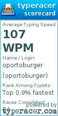 Scorecard for user oportoburger