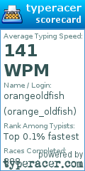 Scorecard for user orange_oldfish
