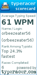 Scorecard for user orbeezeater56