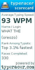 Scorecard for user oreozo