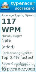 Scorecard for user orforf