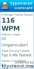 Scorecard for user origamicuber