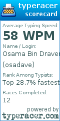Scorecard for user osadave