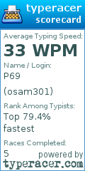 Scorecard for user osam301