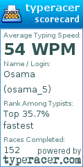 Scorecard for user osama_5