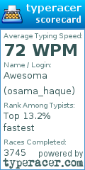 Scorecard for user osama_haque