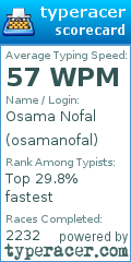 Scorecard for user osamanofal